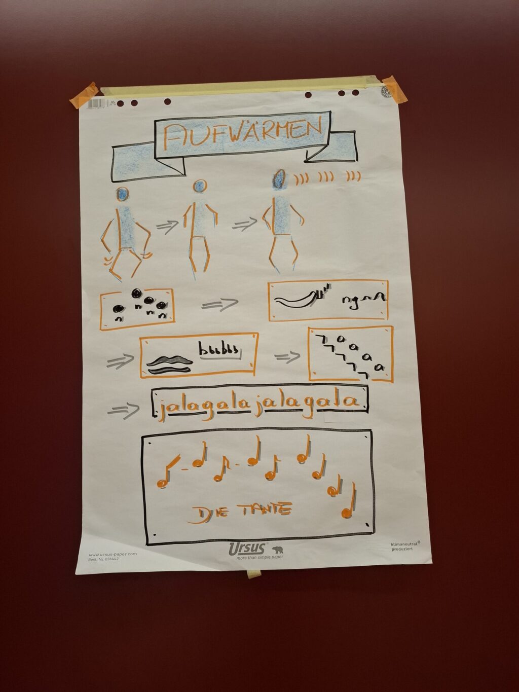 Ein Foto eines Flipcharts zum Stimmtraining